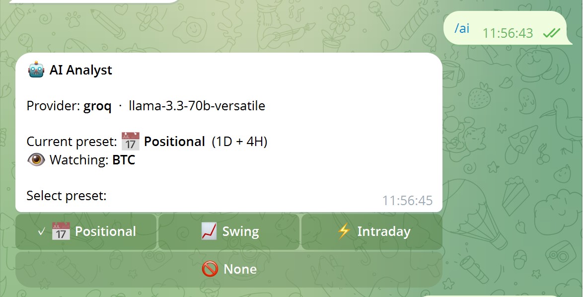/ai command showing preset selector — Positional, Swing, Intraday, None buttons