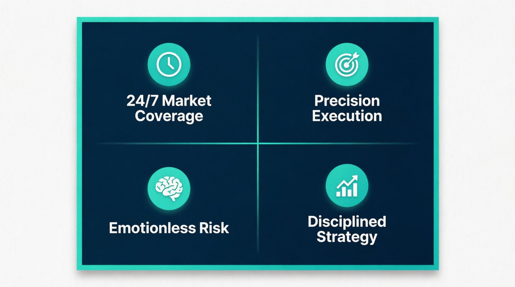 Algorithmic trading advantages — Quantilan
