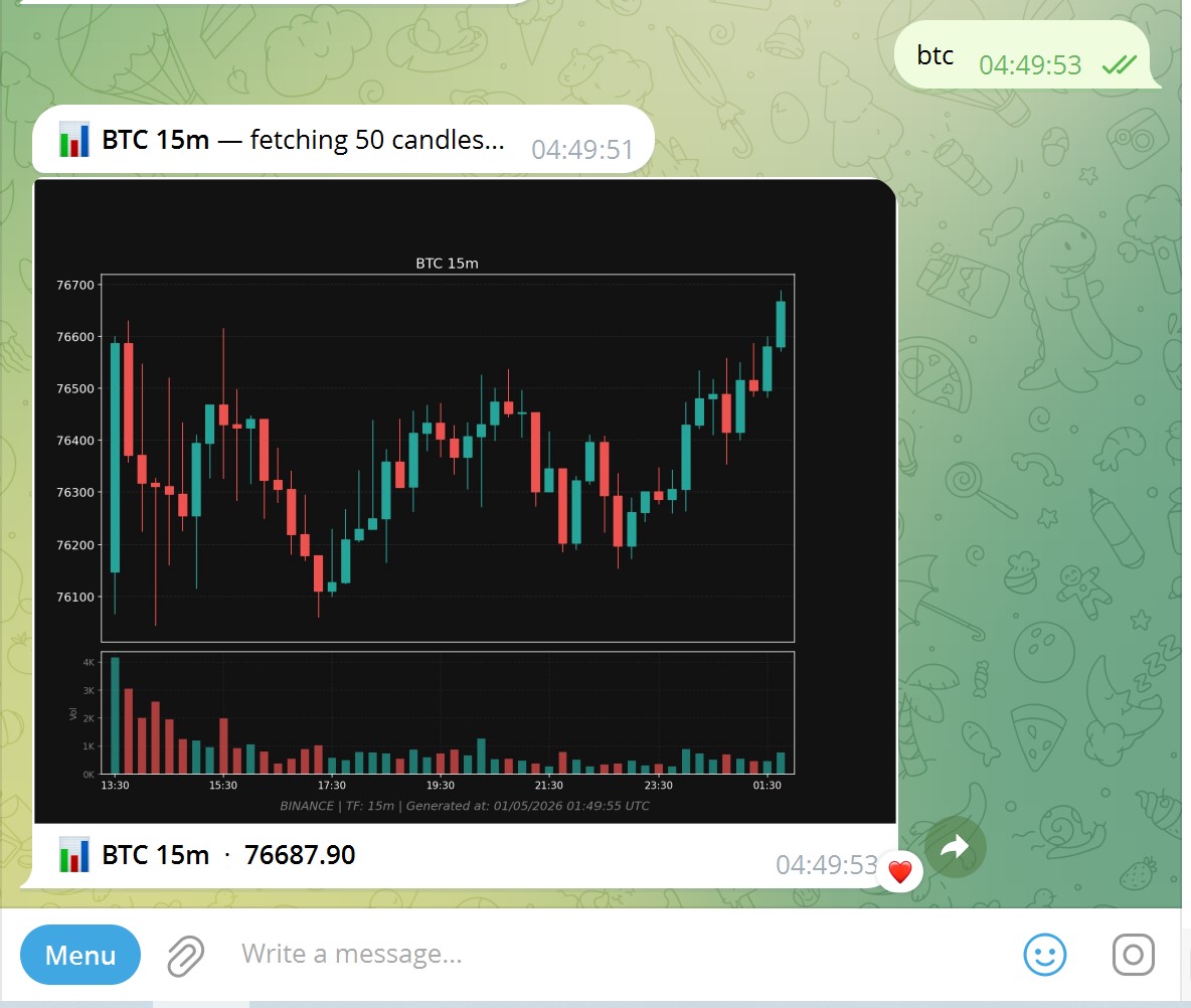 Telegram screenshot