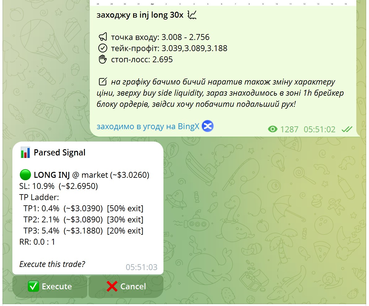 Forwarded signal from a Telegram channel with full analysis text