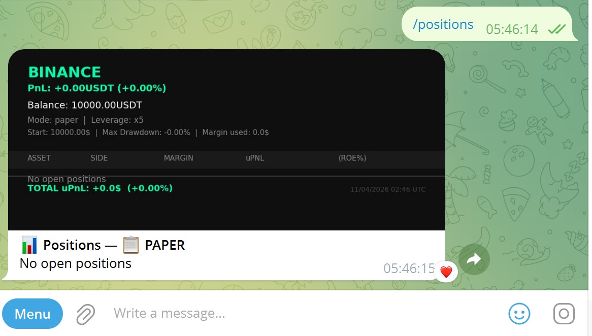Positions command showing portfolio table in Telegram