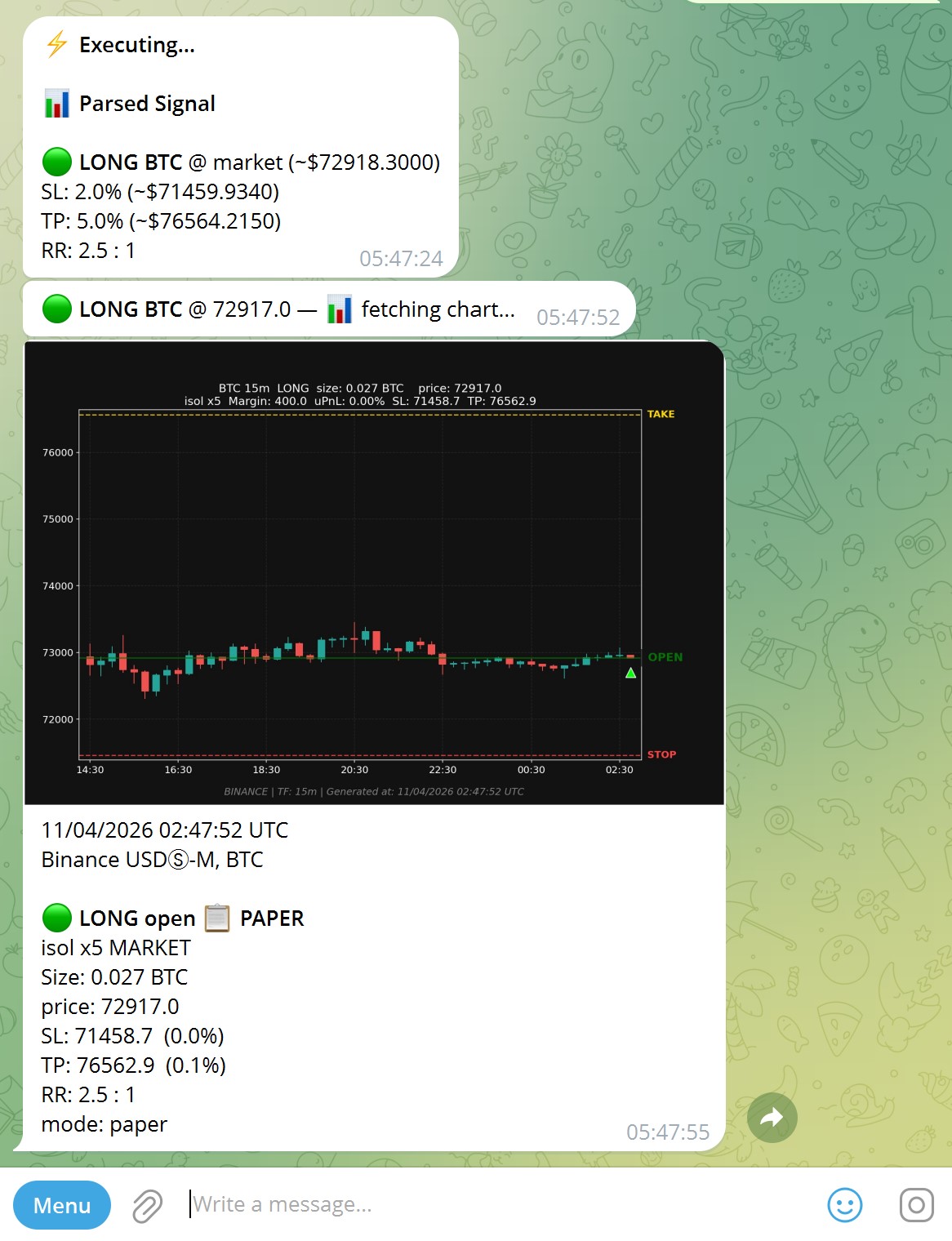 Execution confirmation with candlestick chart